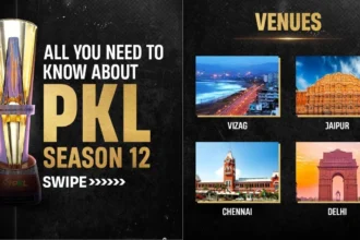 Pro Kabaddi League-12: प्रो कबड्डी लीग के फॉर्मेट में बड़ा बदलाव, 29 अगस्त से होगा इस सीजन का आगाज