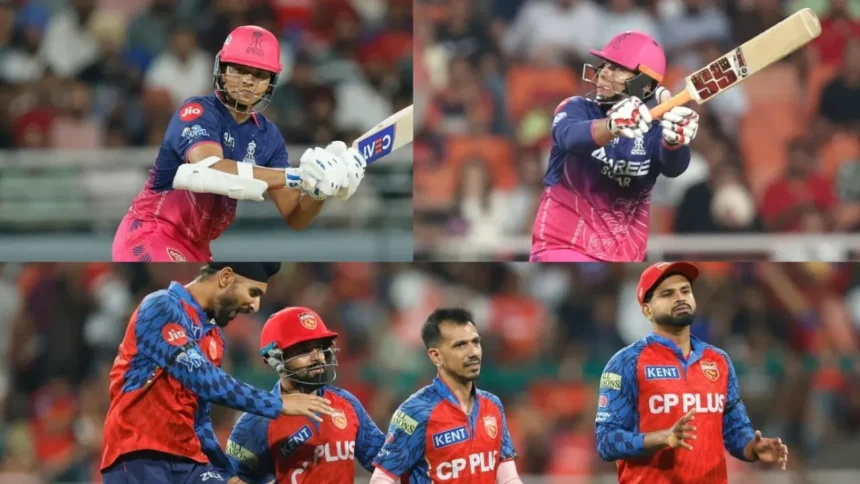 IPL 2026 : RR ने रोका PBKS का विजयी रथ, वैभव-यशस्वी की धांसू पारी, 6 विकेट से जीता मैच