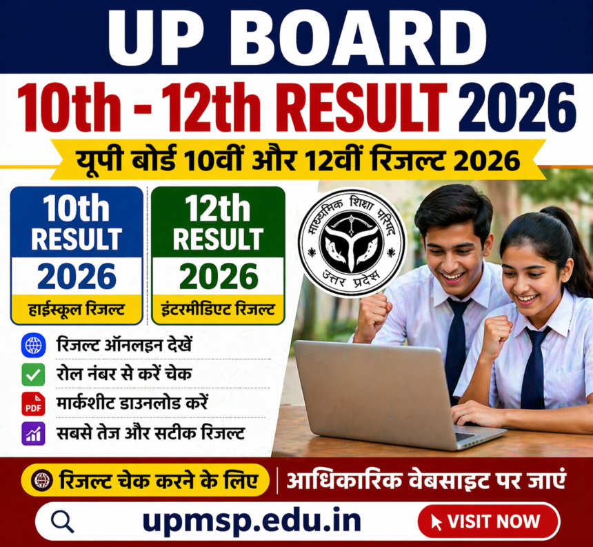 UP Board 10th-12th Result 2026: यूपी बोर्ड 10वीं-12वीं का रिजल्ट जारी, हाईस्कूल में कशिश-अंश‍िका और इंटर में श‍िखा वर्मा ने किया टॉप, ऐसे करें चेक